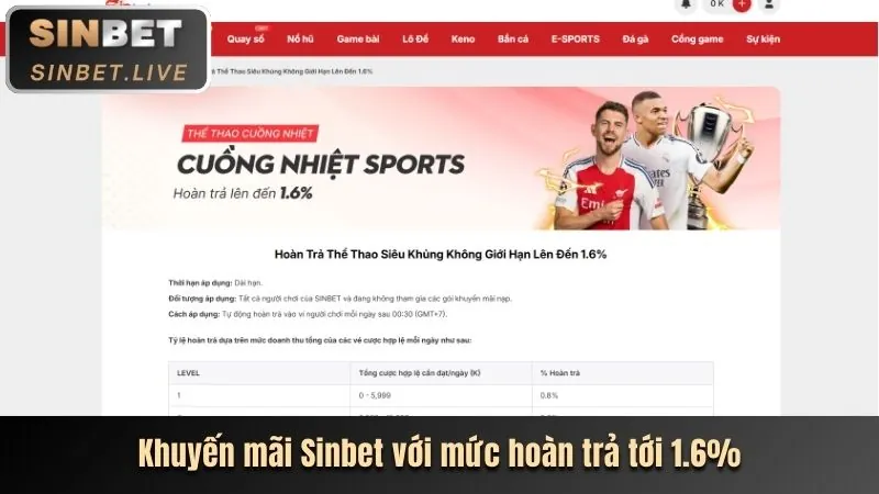 Hoàn trả không giới hạn Ev88 Bet